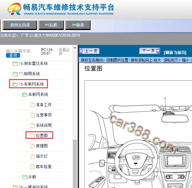 2018-2019年重庆力帆650EV通讯位置图