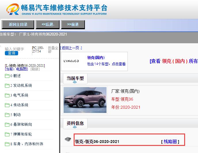 2020-2021年领克06 电路图