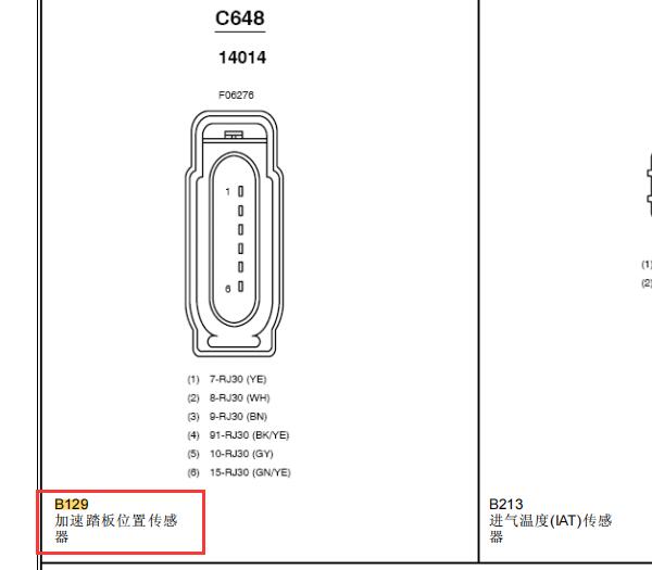 2011年福特福克斯油门踏板针脚和电路图