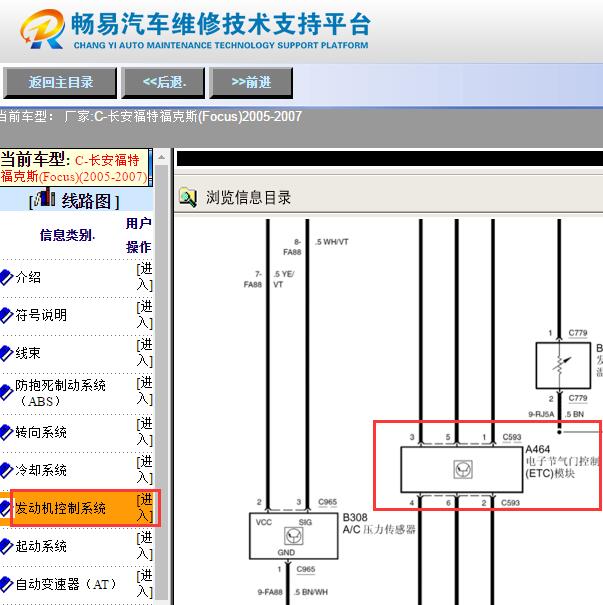 2005年福特福克斯节气门电路图
