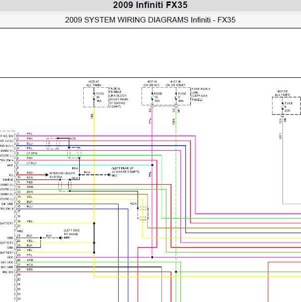 2009年英菲尼迪FX35 多媒体电路图.