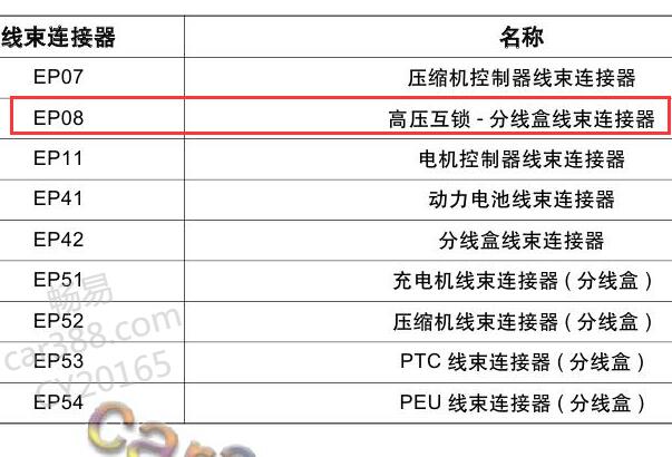 2016年吉利帝豪EV高压互锁相关线路图