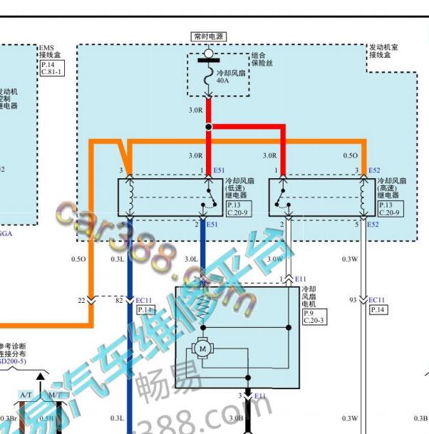2016年起亚KX3电子风扇电路图