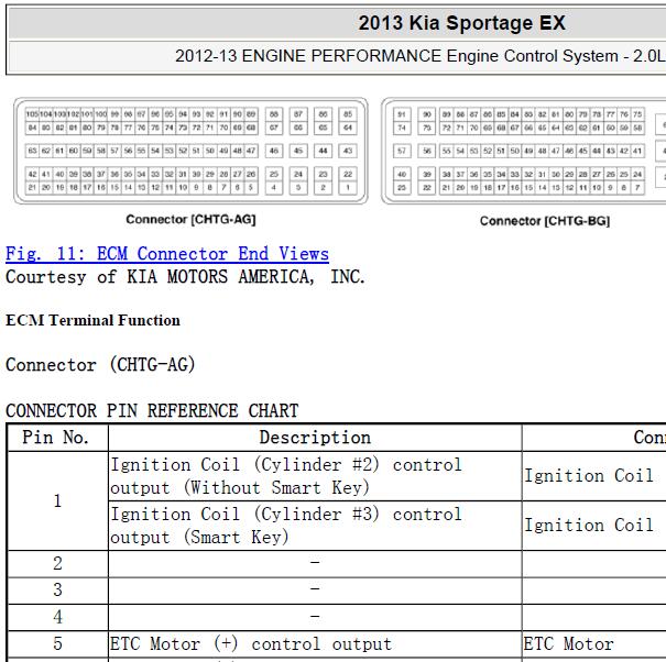 2013年起亚狮跑 G4GC发动机针脚