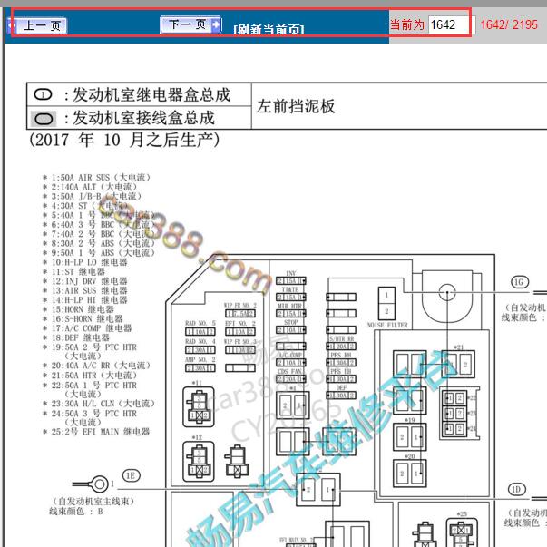 2017-2019年丰田普拉多继电器分配