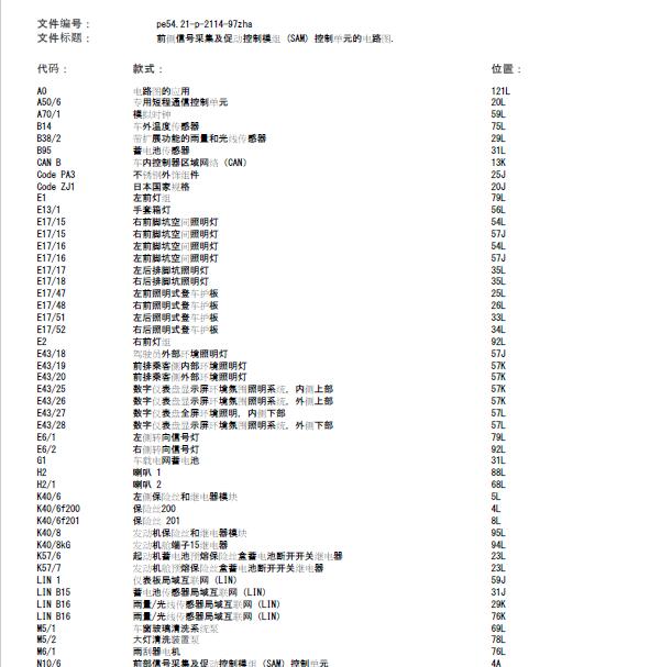 2020年奔驰G350 SAM电路图