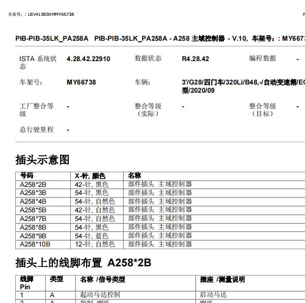 2021年宝马320LI BDC针脚