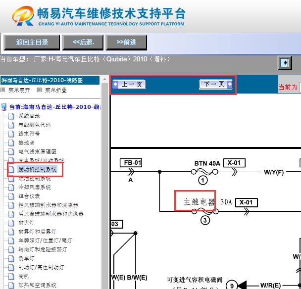 2010年海马丘比特主继电器电路图