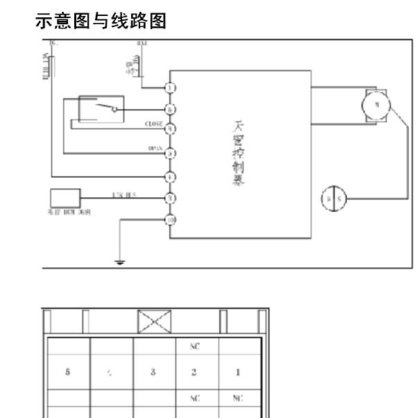 2016-2018年风光S560 天窗电路图
