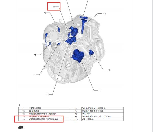 2017年丰田凯美瑞凸轮轴传感器位置
