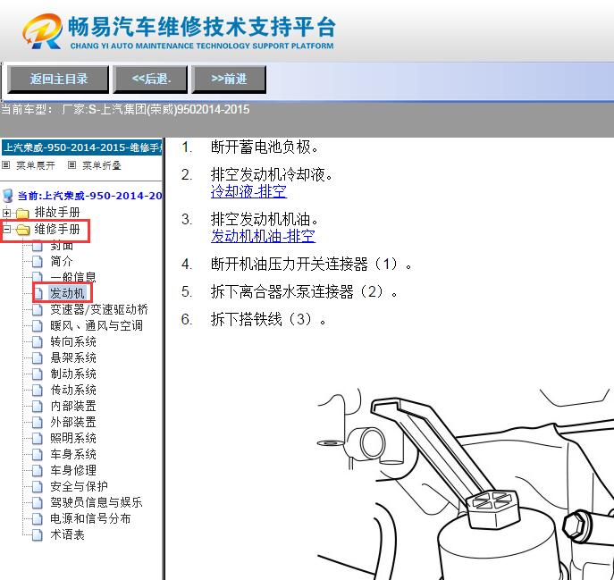 2014-2015年上汽荣威950  机油维修手册