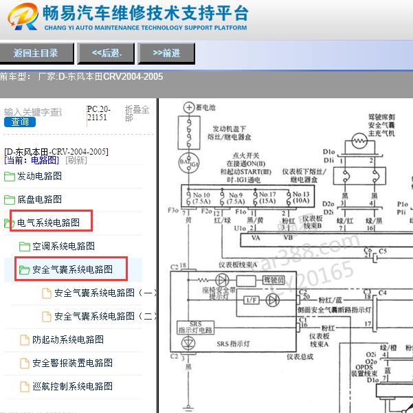 2005年东风本田CRV辅助保护系统（SRS）电路图