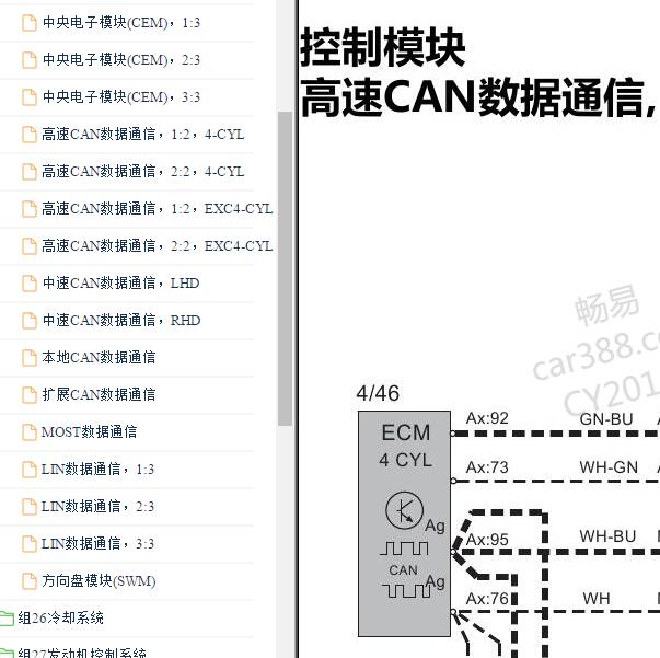 2017-2018年沃尔沃XC60 CAN电路图