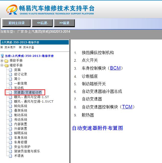 2013-2014年上汽荣威变速箱位置