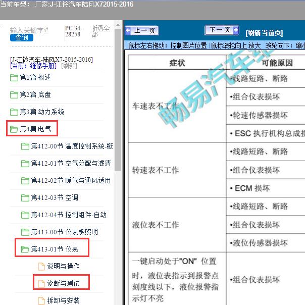 2015-2016年江铃汽车-陆风X7里程表诊断手册