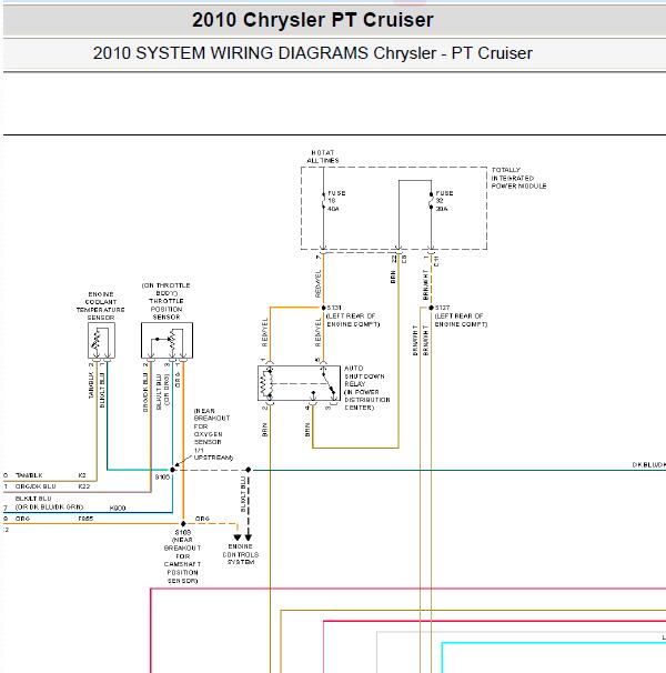 2010年克莱斯勒漫步者变速箱电路图