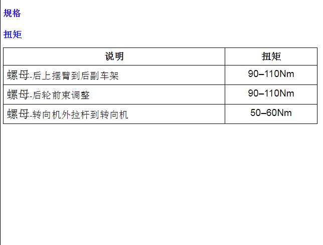 2008-2009年上汽荣威550  四轮定位数据
