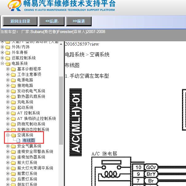 2008年斯巴鲁森林人手动空调电路图