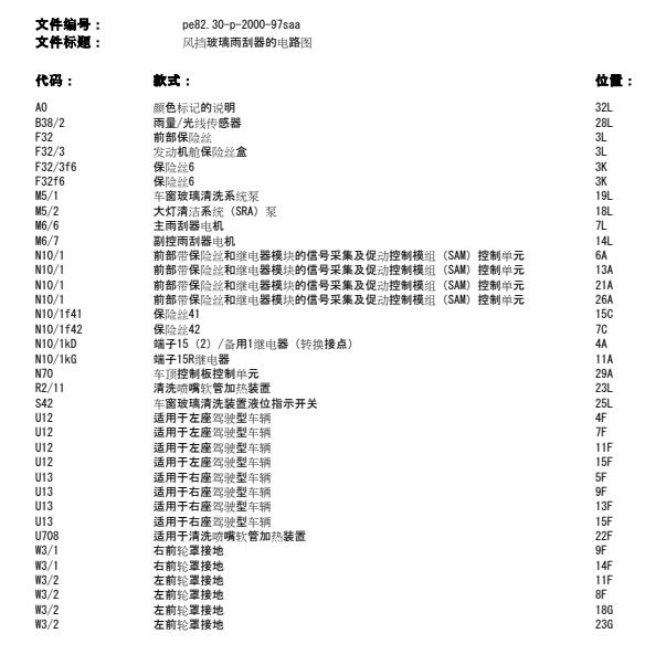 2012年奔驰S300L喷水电机电路图