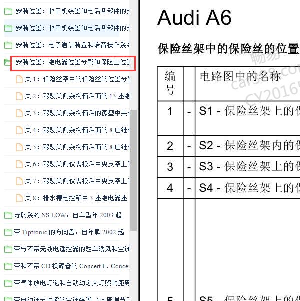 2003-2005年奥迪A6 保险继电器分配