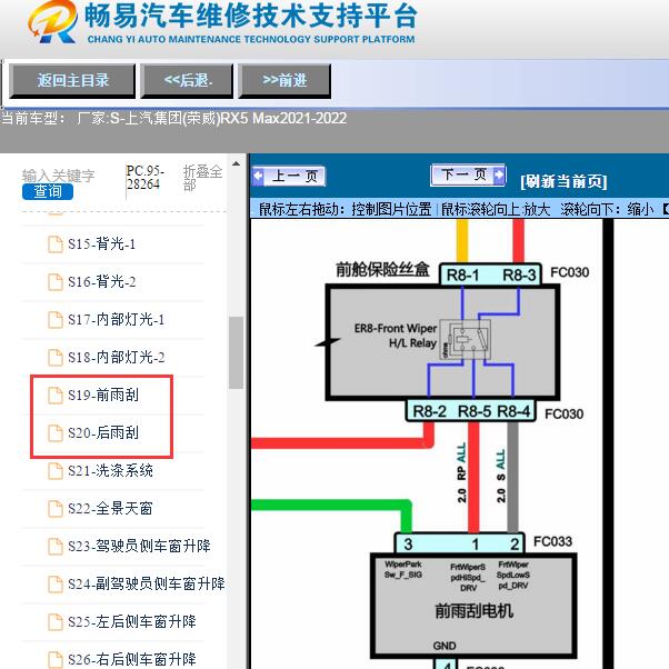 2021-2022年上汽集团(荣威)-RX5 Max雨刮电路图