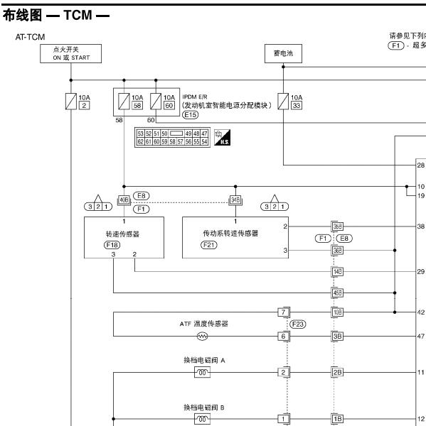 2009年日产轩逸自动变速箱电路图