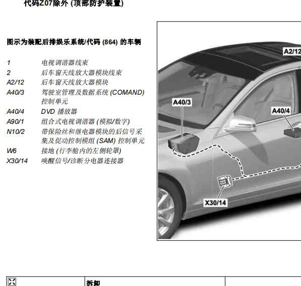 2009年奔驰S400 电视模块位置
