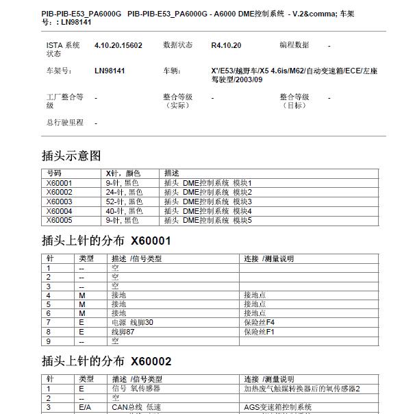2003年宝马X5 M62发动机针脚
