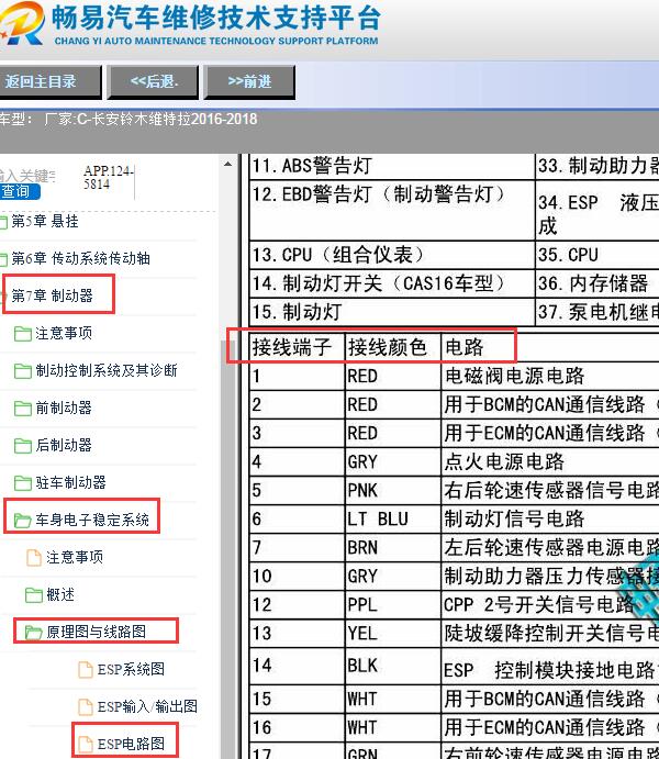 2016-2018年长安铃木维特拉ABS针脚定义