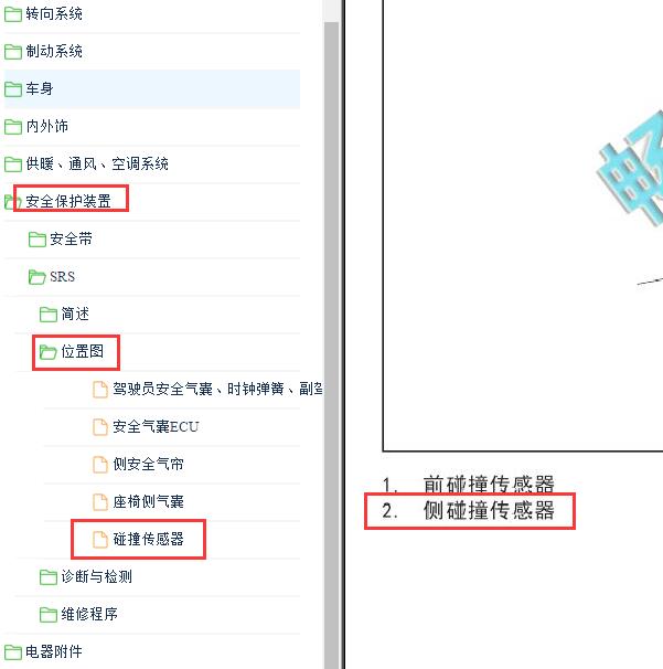 2017-2018年哈弗H2 乘员侧碰撞传感器位置