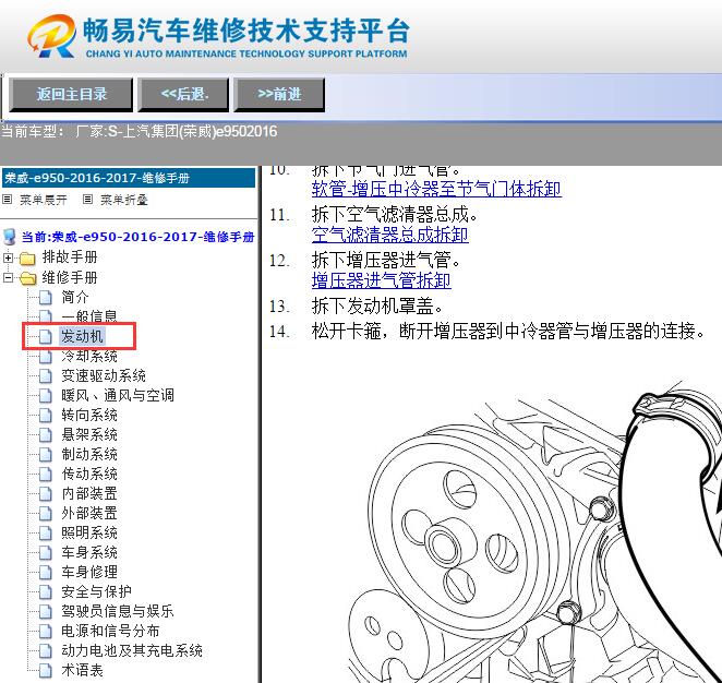 2016年上汽荣威e950  发动机维修手册