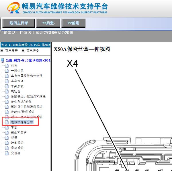 2019年别克GL8保险丝位置图