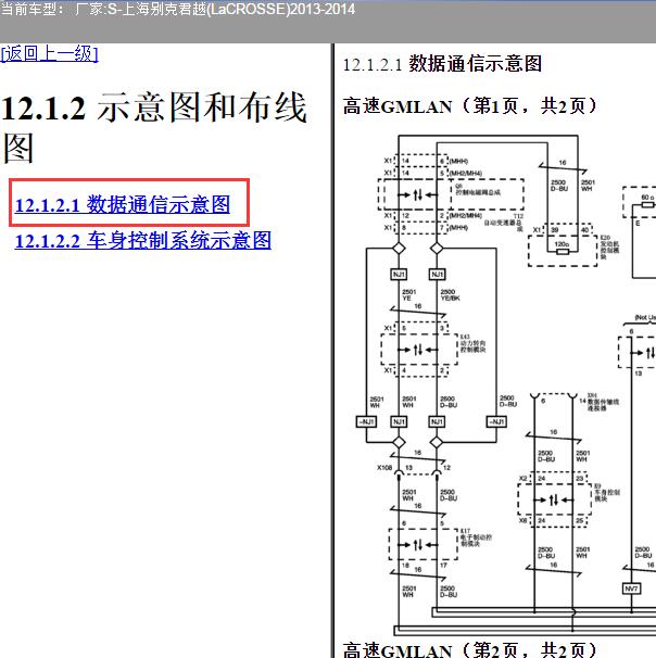 2013-2014年别克君越 网络数据电路图