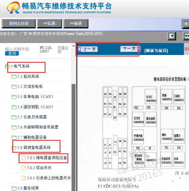 2010-2015年依维柯Power daily保险丝继电器资料
