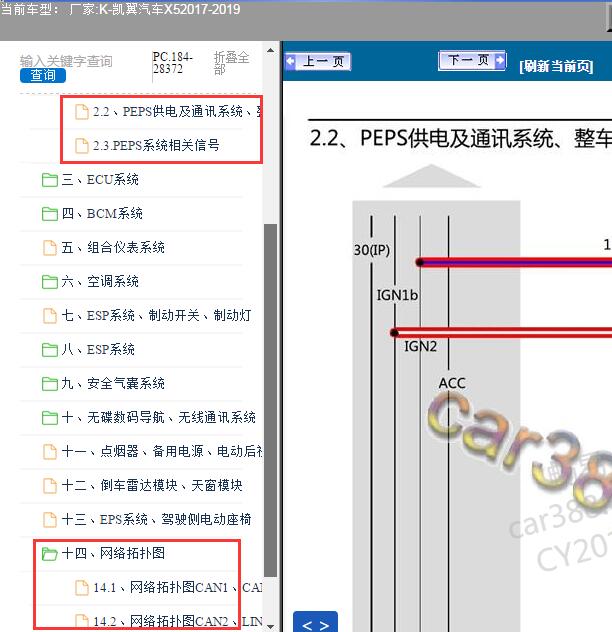 2017-2019年凯翼汽车-X5网关及PEPS电路图