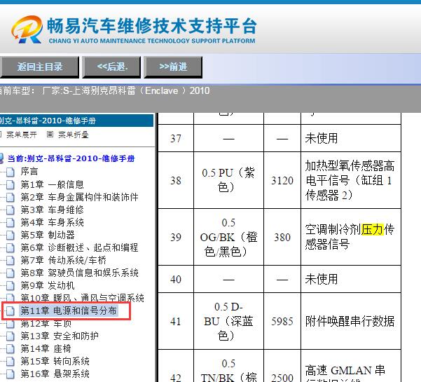 2010年别克昂科雷空调压力针脚.