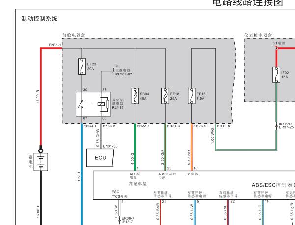 2018年君马MEET3 制动系统转向系统和仪表电路图