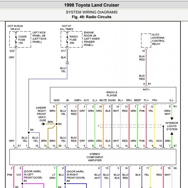 1998年丰田酷路泽功放电路图