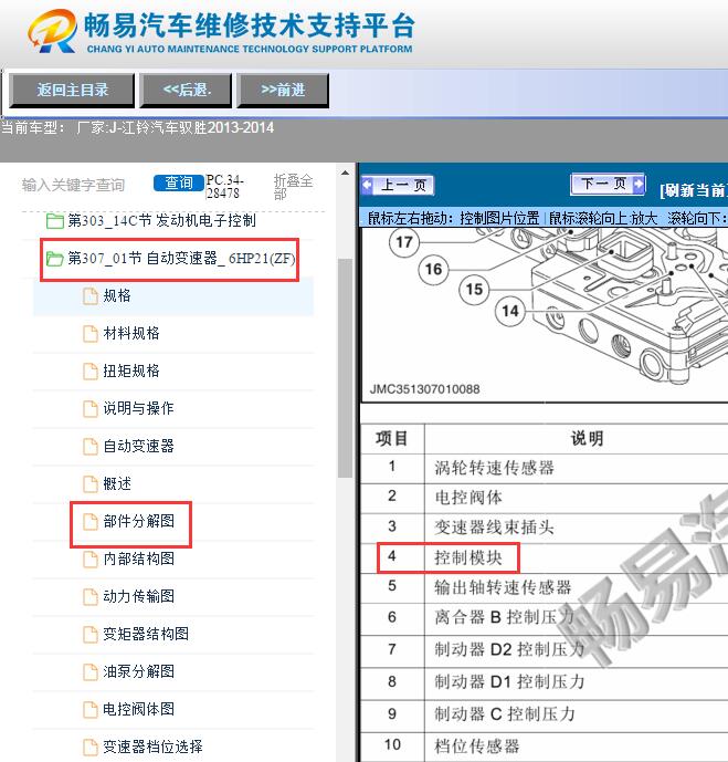 2013-2014年江铃驭胜  变速箱位置