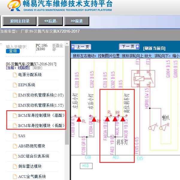 2016-2017年汉腾汽车-汉腾X7刹车灯电路图