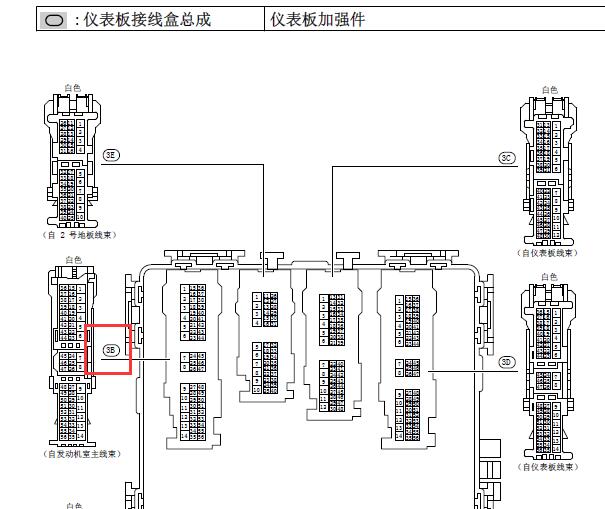 2015年丰田RAV4 3B插头位置