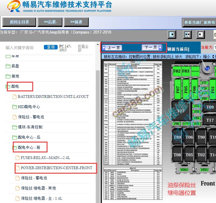 2017-2018年吉普指南者油泵保险丝和继电器位置