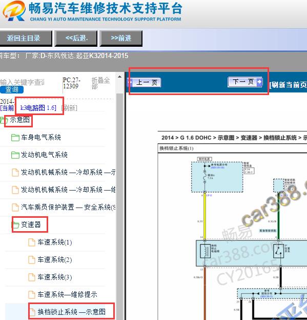 2014-2015年起亚K3换挡锁止电路图