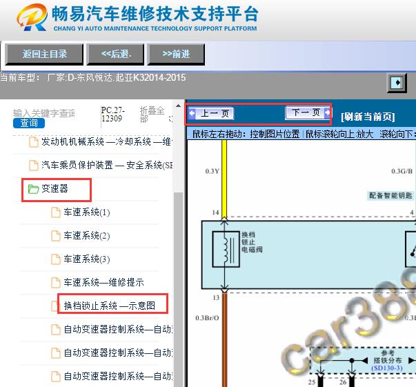 2014-2015年起亚K3换挡锁止电磁阀电路图
