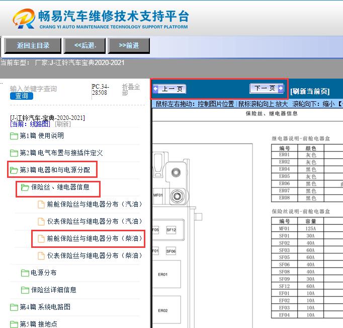 2020-2021年江铃宝典  保险丝继电器资料