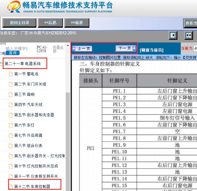 2012-2015年中华H230车身电脑针脚资料