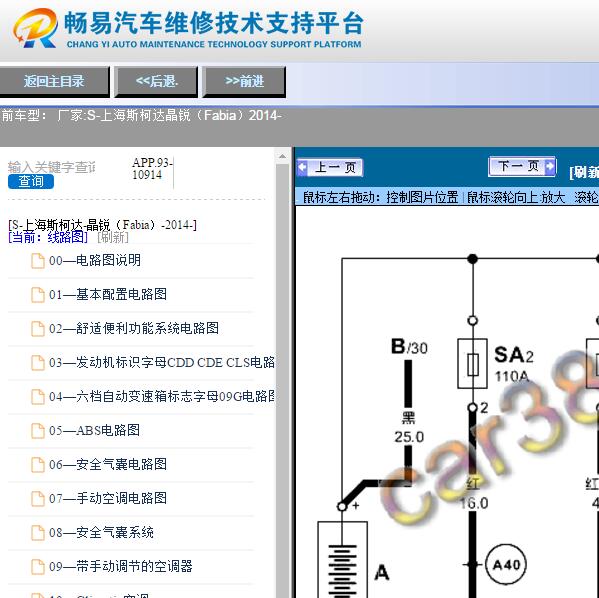 2014年斯柯达晶锐电路图