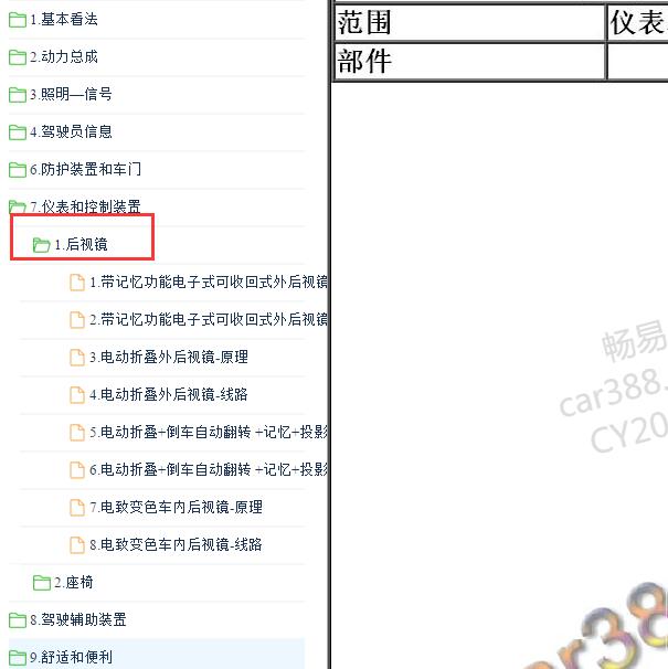 2017年标致5008带记忆功能的后视镜电路图