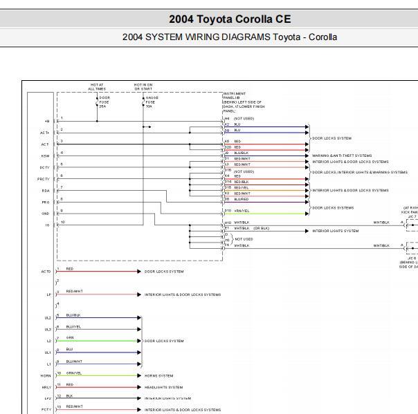 2004年丰田花冠车身电路图