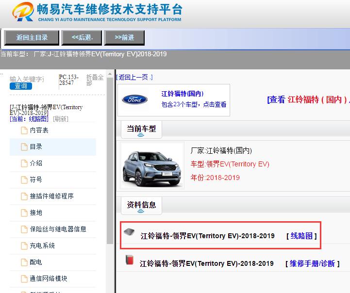 江铃福特-领界EV(Territory EV)-2018-2019[ 线路图 ]